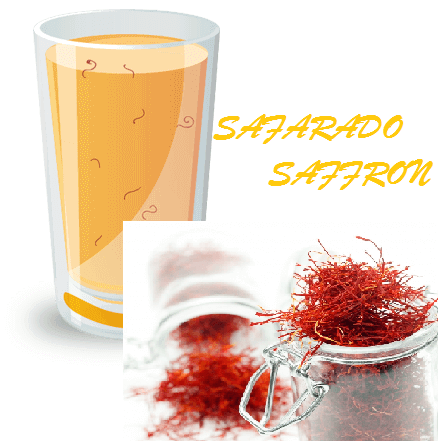 Công Dụng và Cách Dùng Của Nhụy Hoa Nghệ Tây Saffron 17