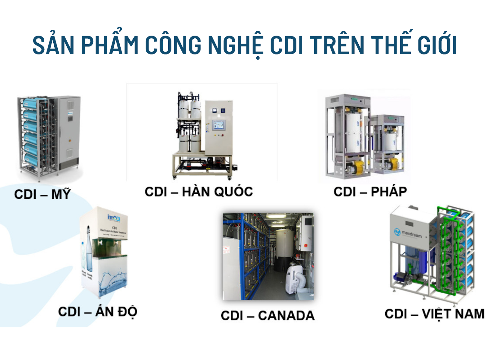 Review Chất Lượng Máy Lọc Nước Maxdream: Có Đáng Để Đầu Tư 2