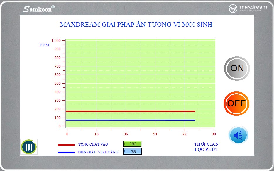 Review Chất Lượng Máy Lọc Nước Maxdream: Có Đáng Để Đầu Tư 9